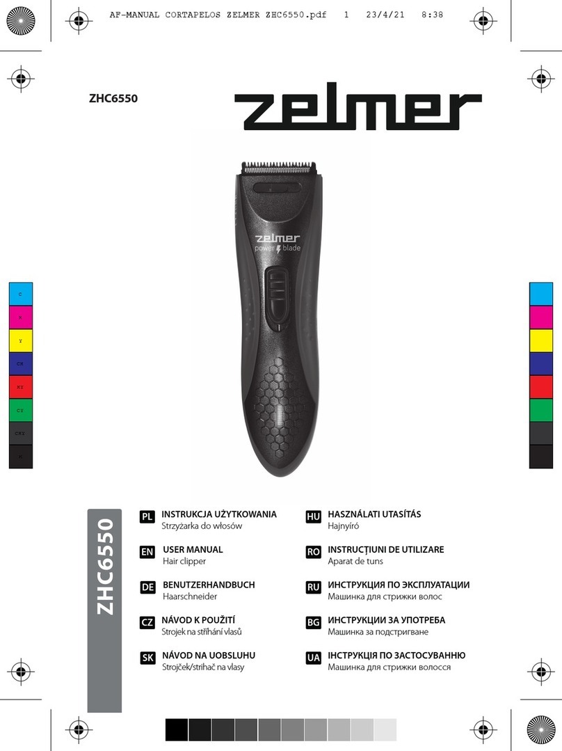 Zelmer ZHC6550 User manual