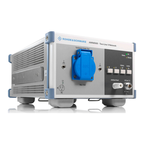 Rohde & Schwarz AMN6500 user manual