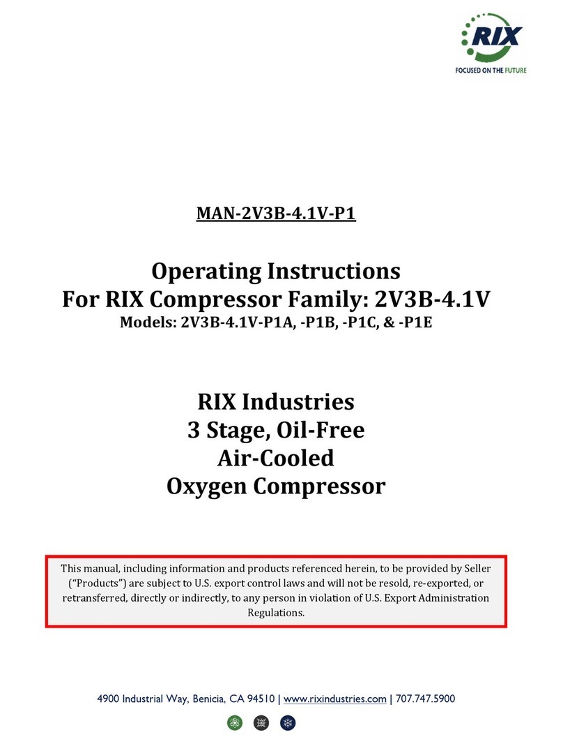 RIX Industries RIX 2V3B-4.1V Series User manual