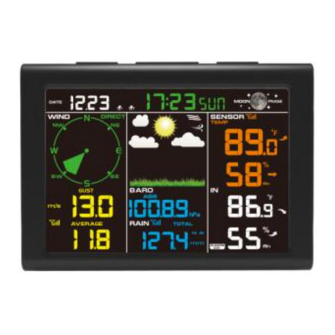 Sainlogic WS0835 manual