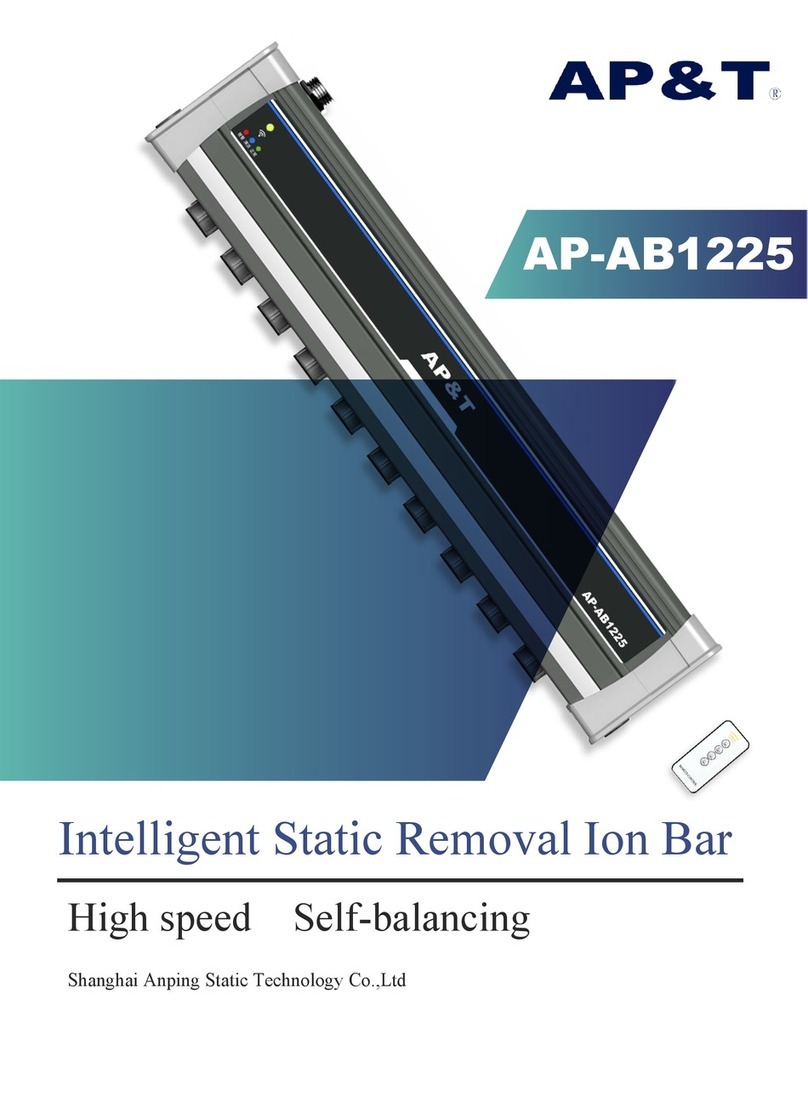 AP&T AP-AB1225 quick start guide
