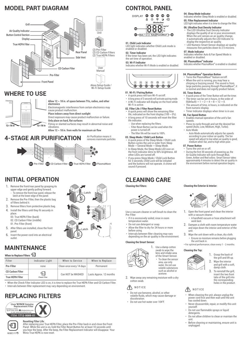 Winix XQ Pro User manual Winix XQ Pro User manual