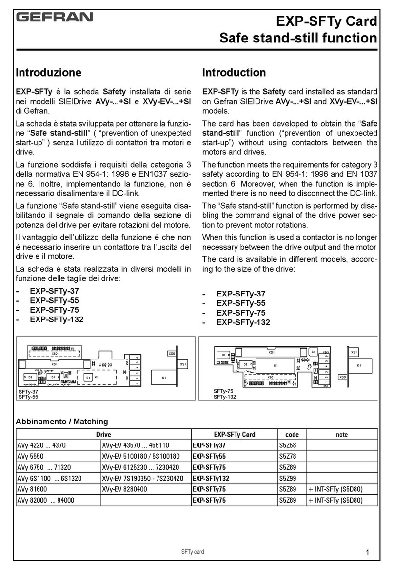 gefran EXP-SFTy manual