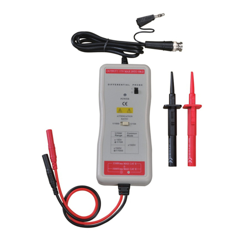 Unit UT-P31 User manual