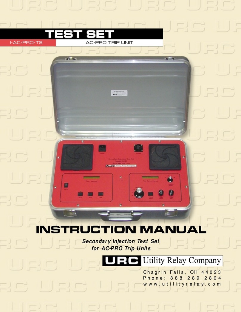 URC I-AC-PRO-TS User manual