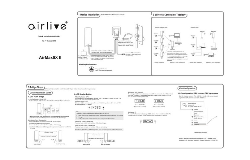 AirLive AirMax5X II Quick installation guide