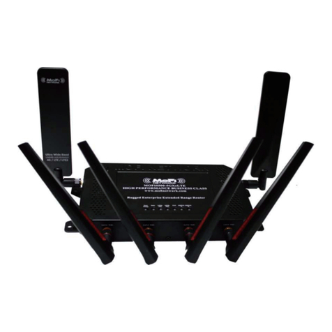 Mofi 5500 Quick setup