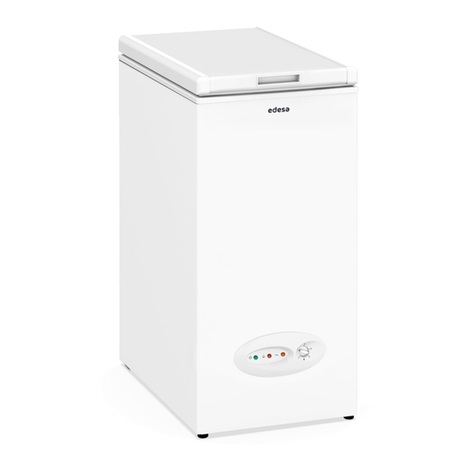 Edesa EZH-0611 User manual