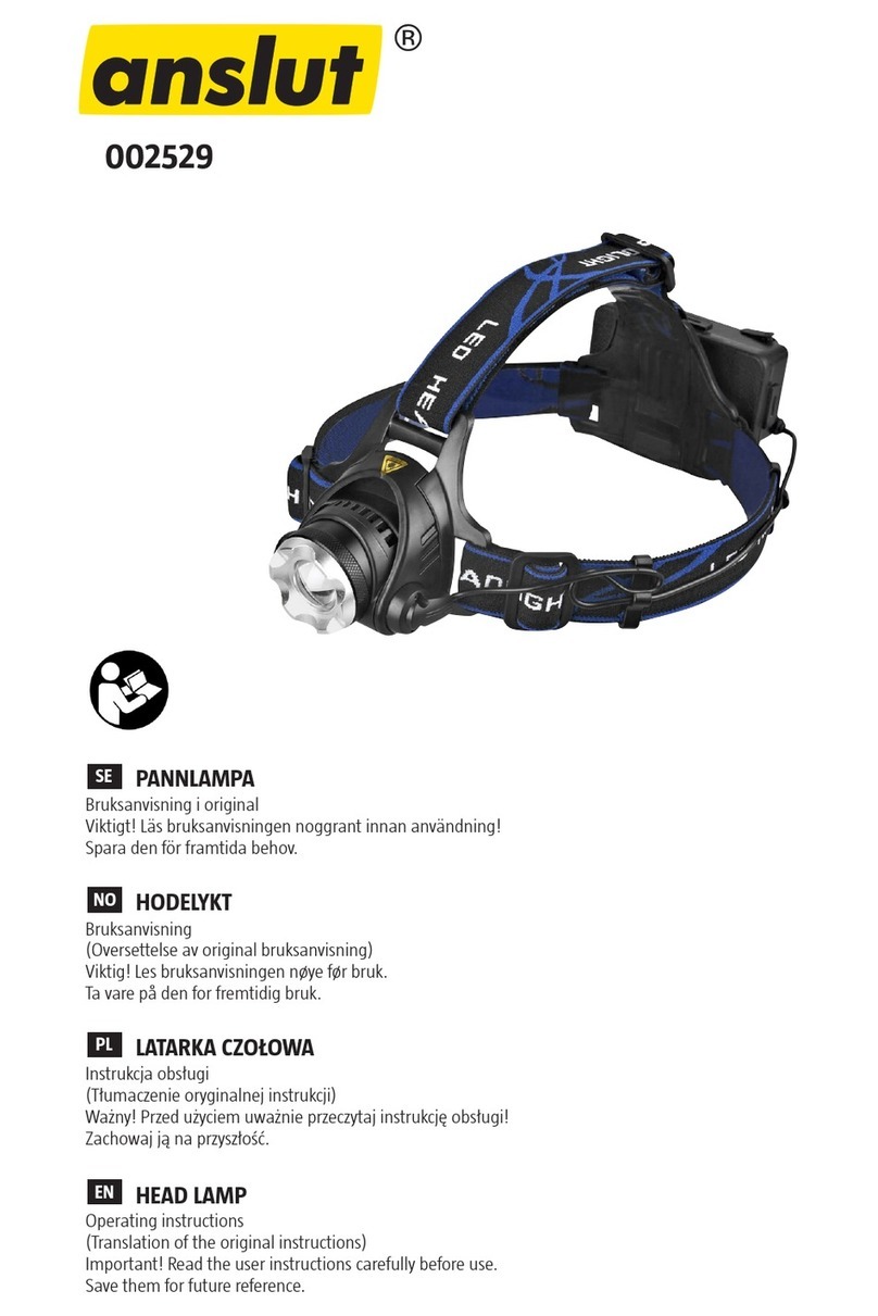 Anslut 002529 User manual