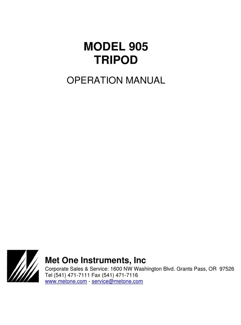 Met One Instruments 905 Operation manual