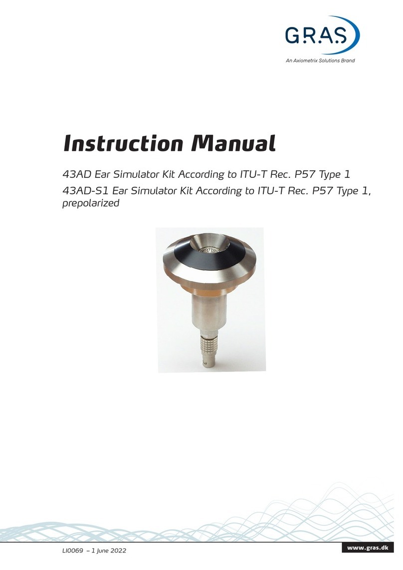 GRAS 43AD User manual