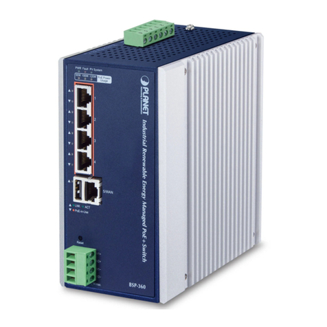 Planet BSP-360 User manual