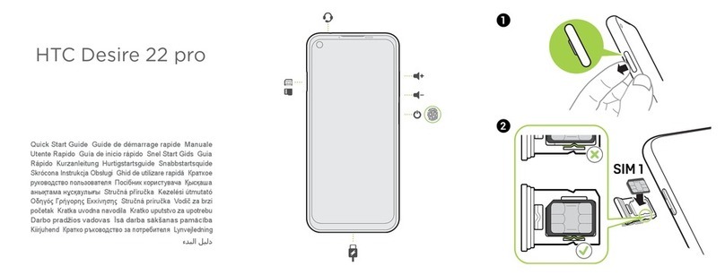 HTC Desire 22 pro quick start guide