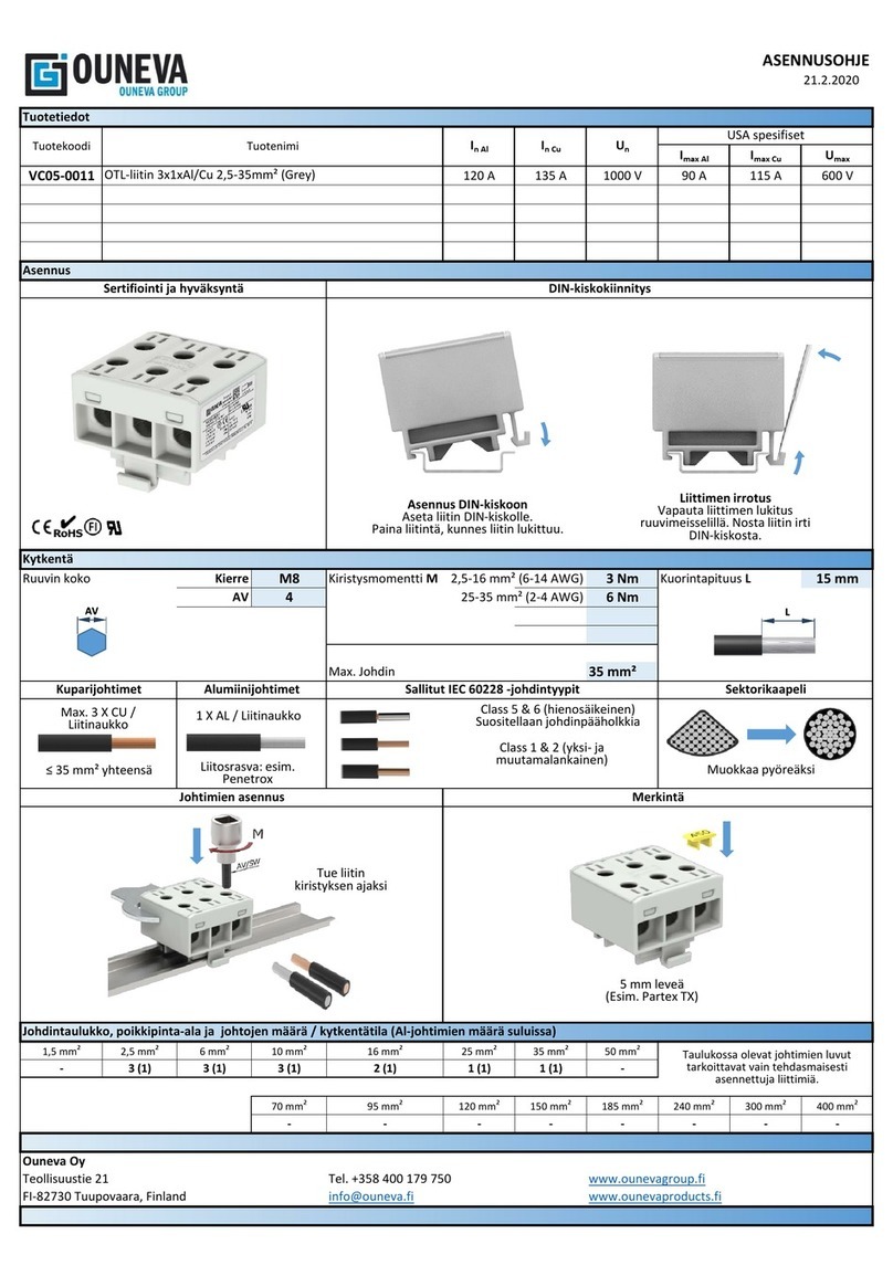 OUNEVA VC05-0011 User manual OUNEVA VC05-0011 User manual