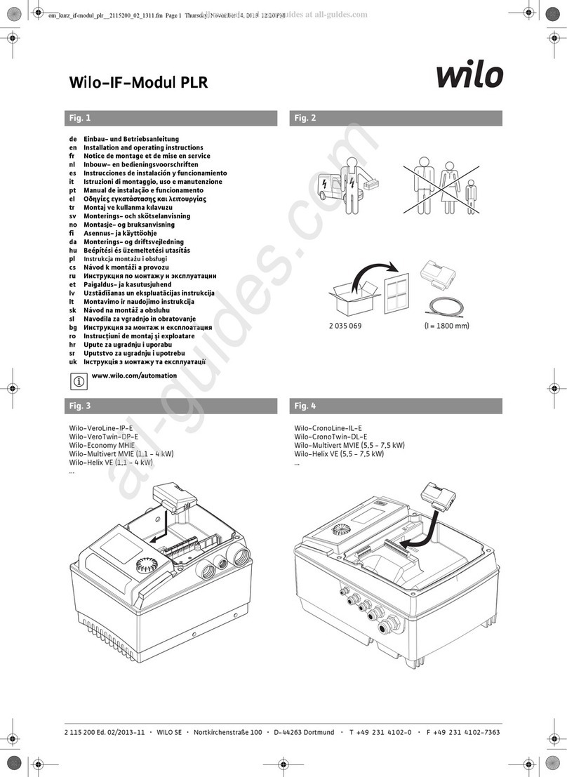 Wilo PLR User manual