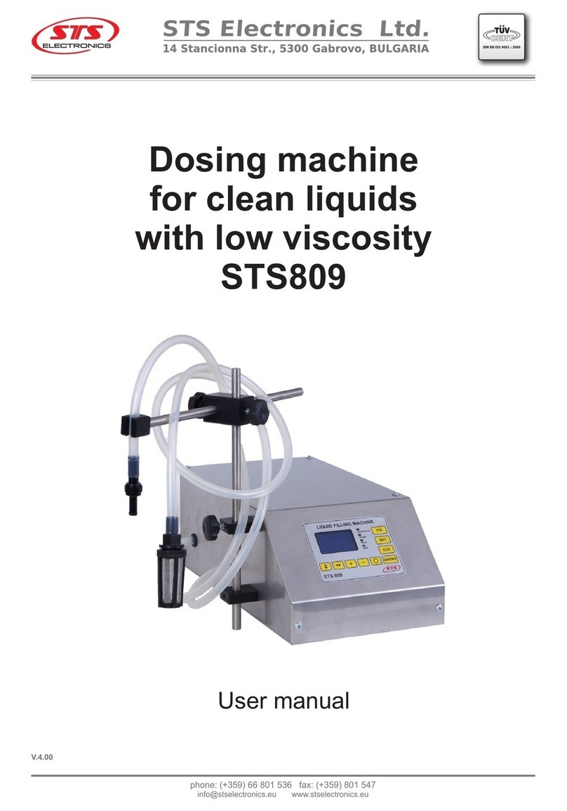 STS STS809 User manual