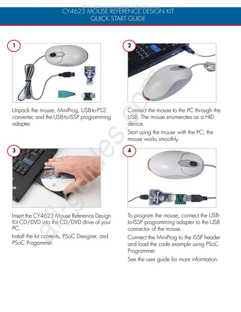 Cypress CY4623 User manual