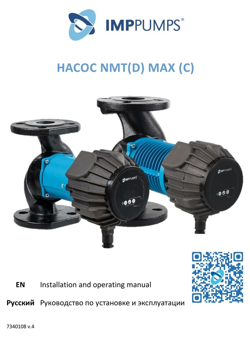 IMP PUMPS NMT MAX Installation and operating manual