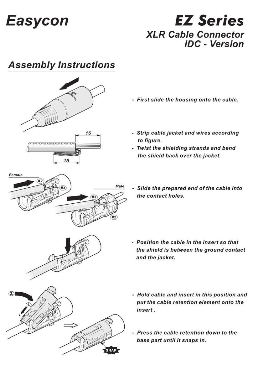 NEUTRIK Easycon EZ Series User manual