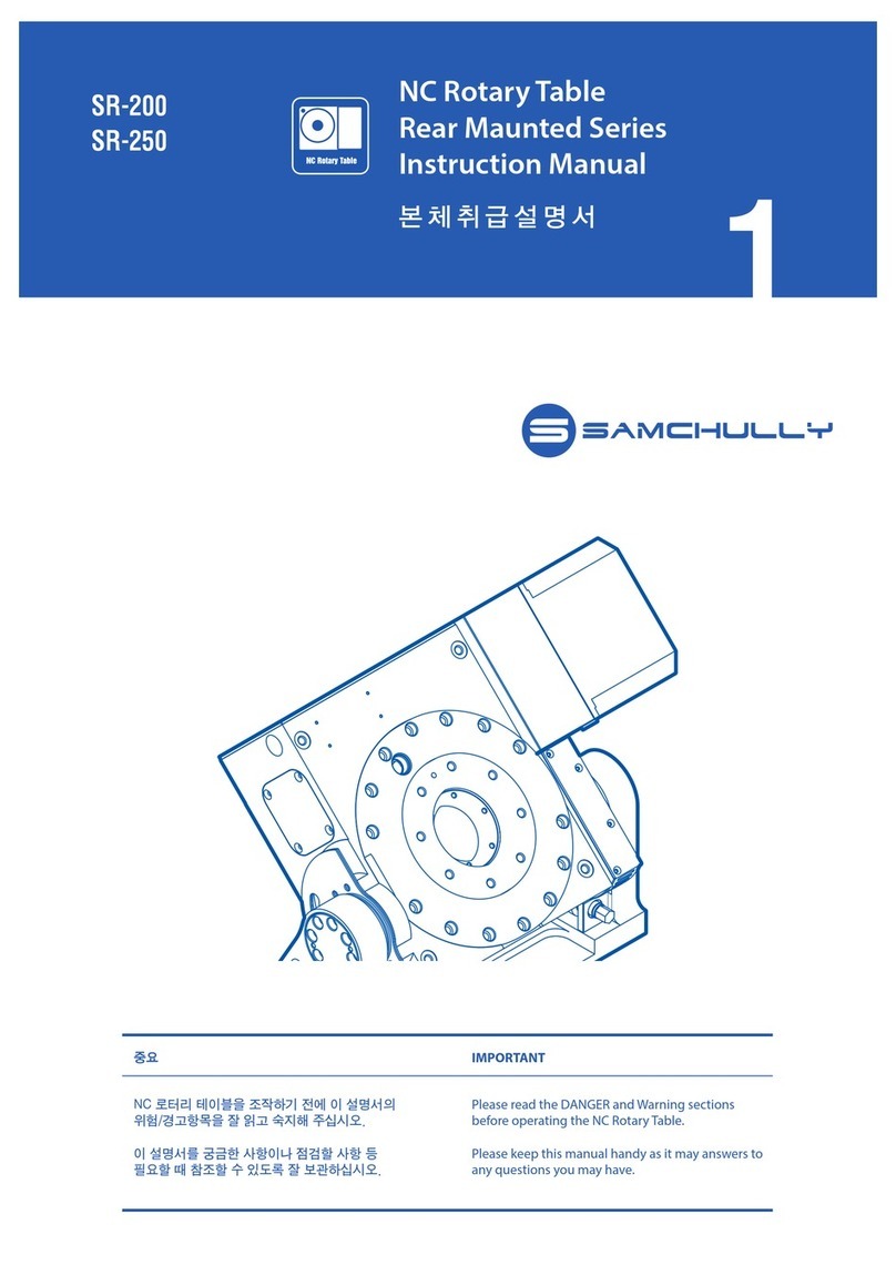 SAMCHULLY SR-200 instruction manual