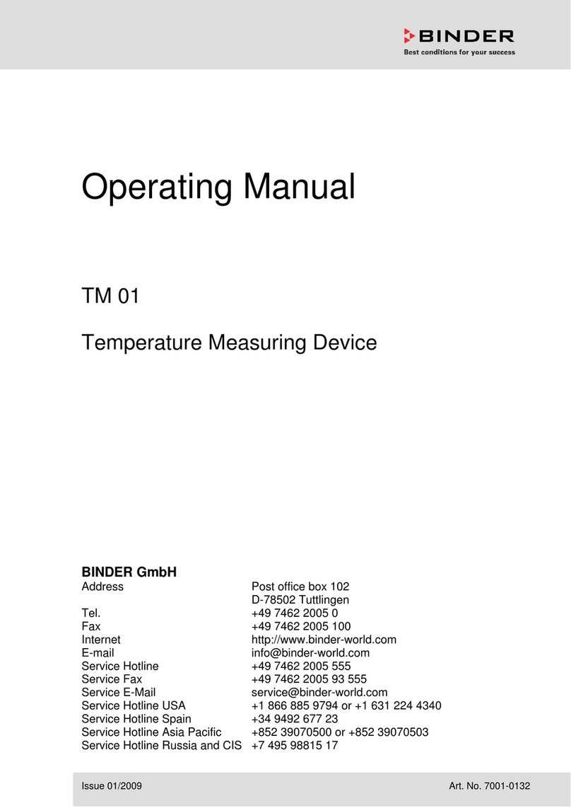 Binder TM 01 operating manual