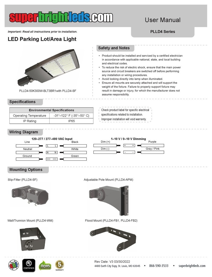 superbrightleds PLLD4 Series user manual