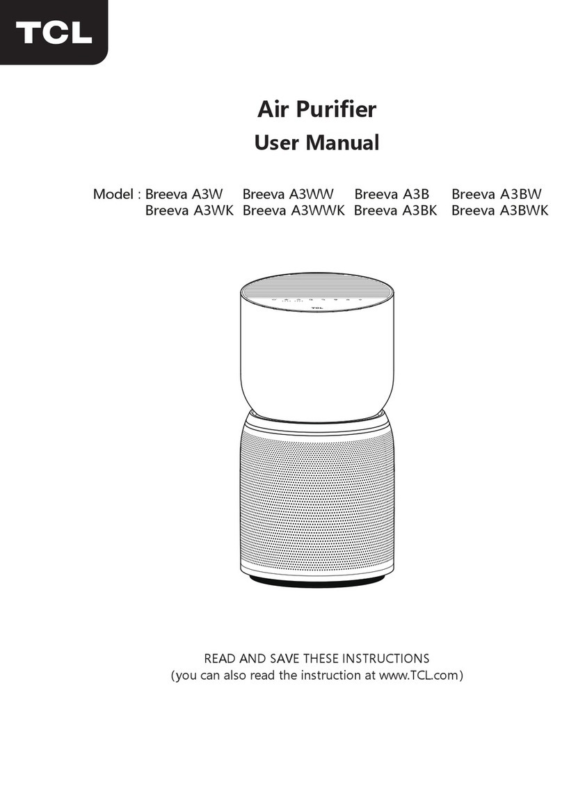 TCL Breeva A3W user manual