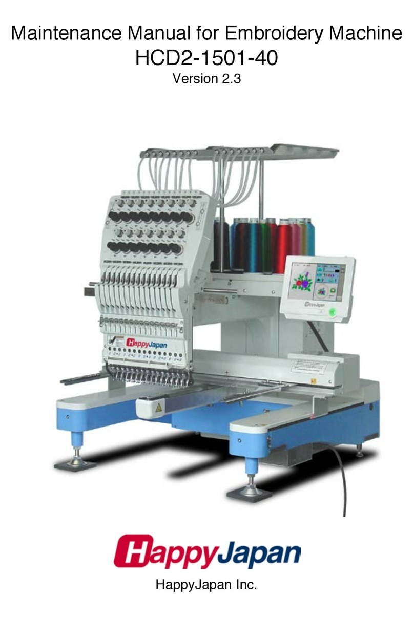 HappyJapan HCD2-1501-40 User manual