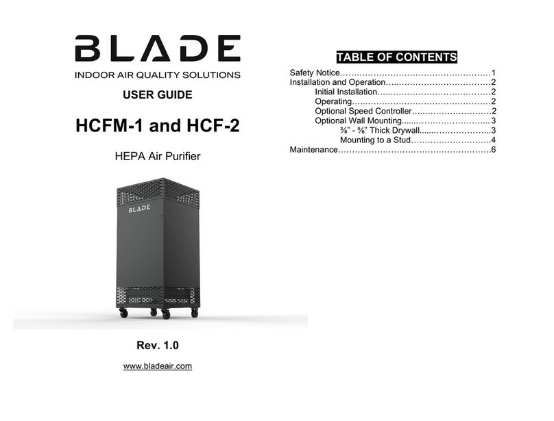 Blade HCFM-1 user guide