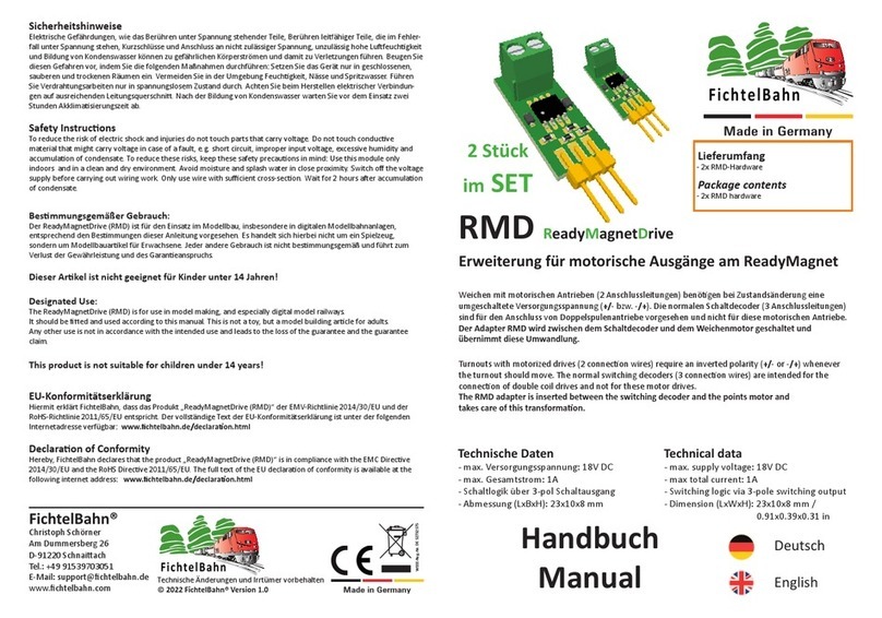 Fichtelbahn ReadyMagnetDrive manual