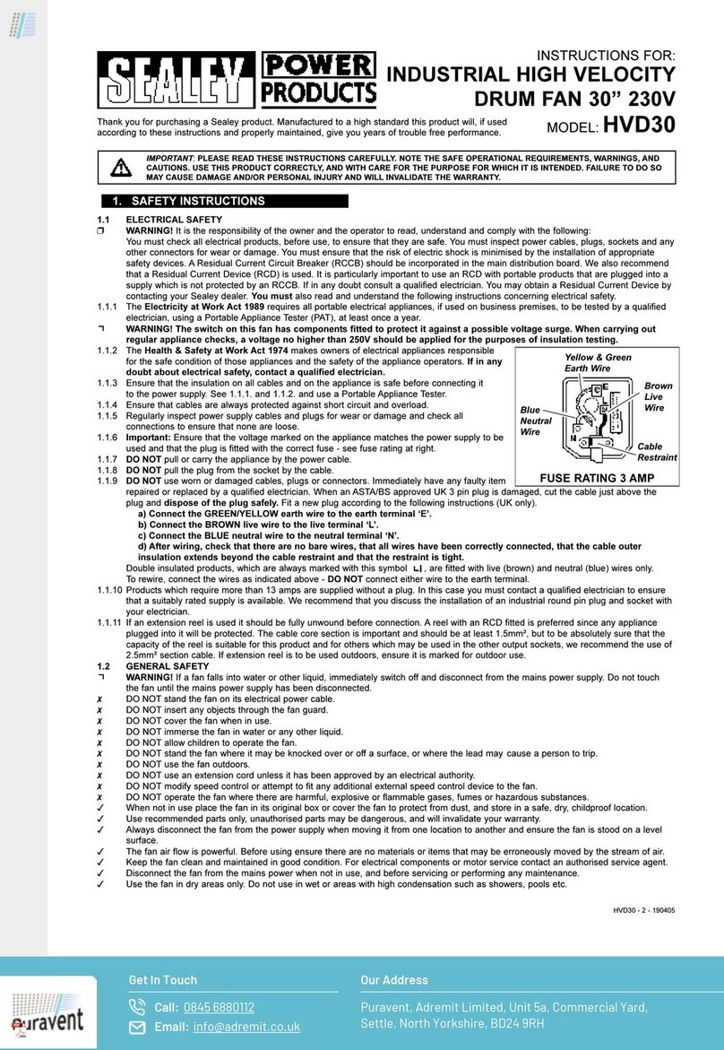 Sealey HVD30 User manual