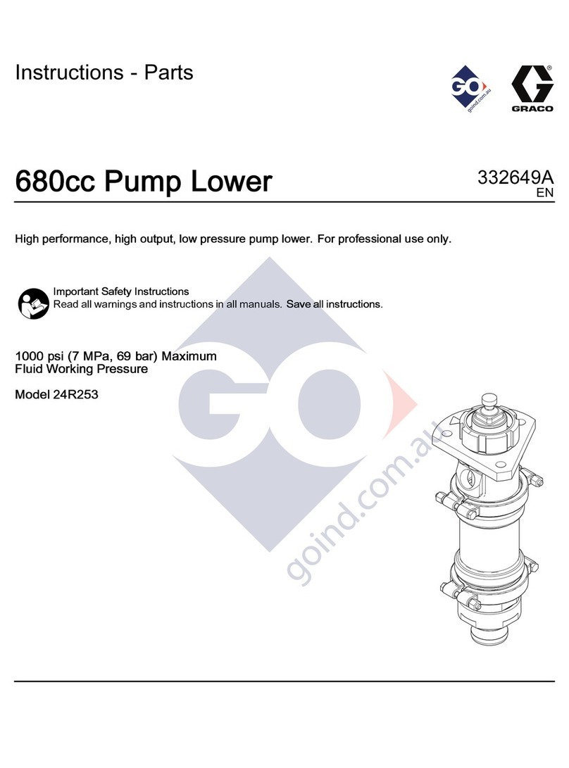 Graco 24R253 User manual