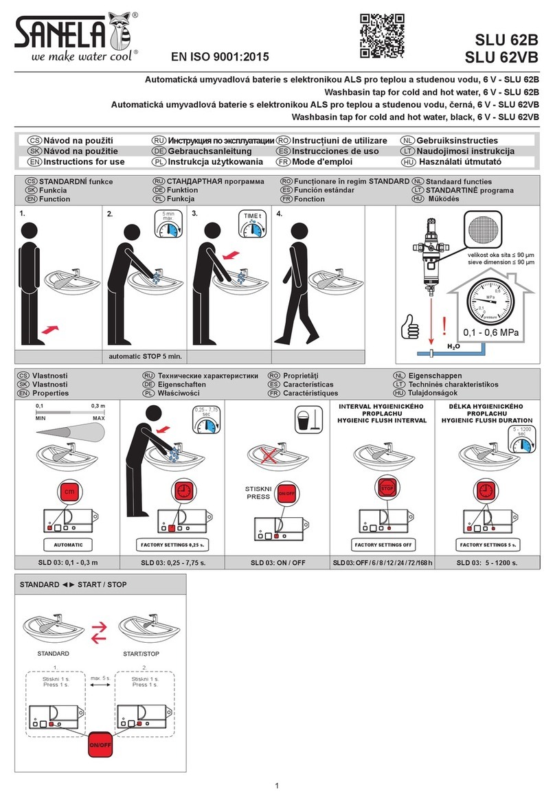 Sanela SLU 62B Instructions for use