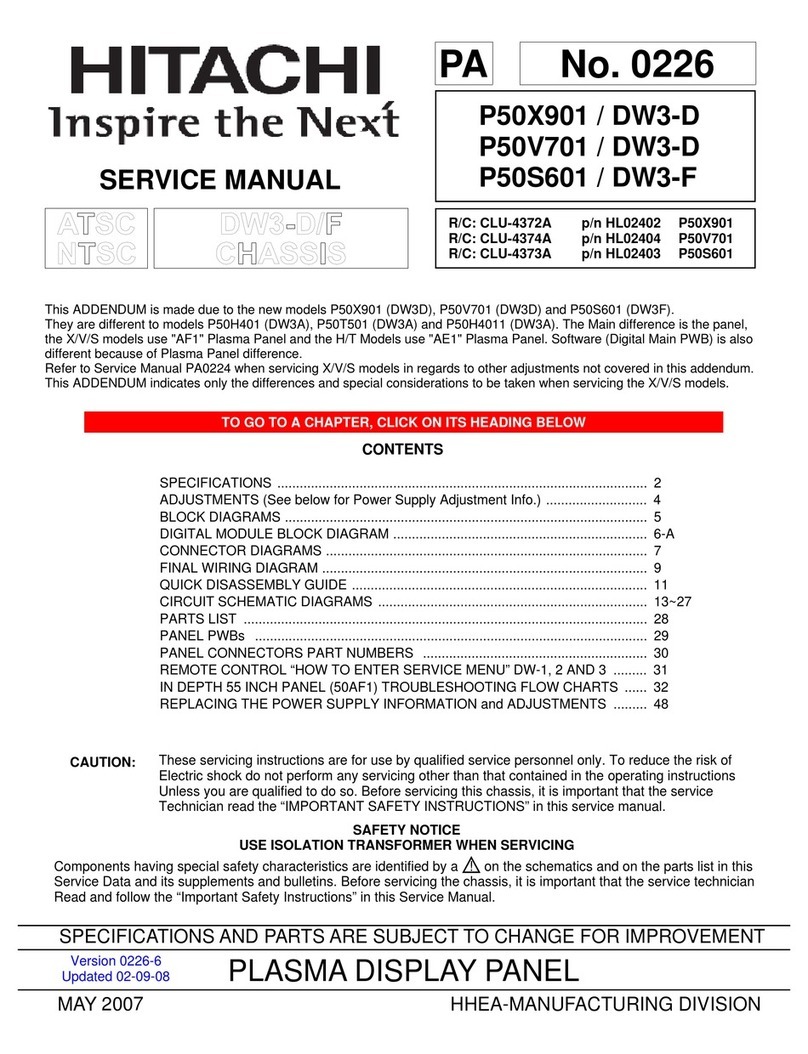 Hitachi P50X901/DW3D Service manual