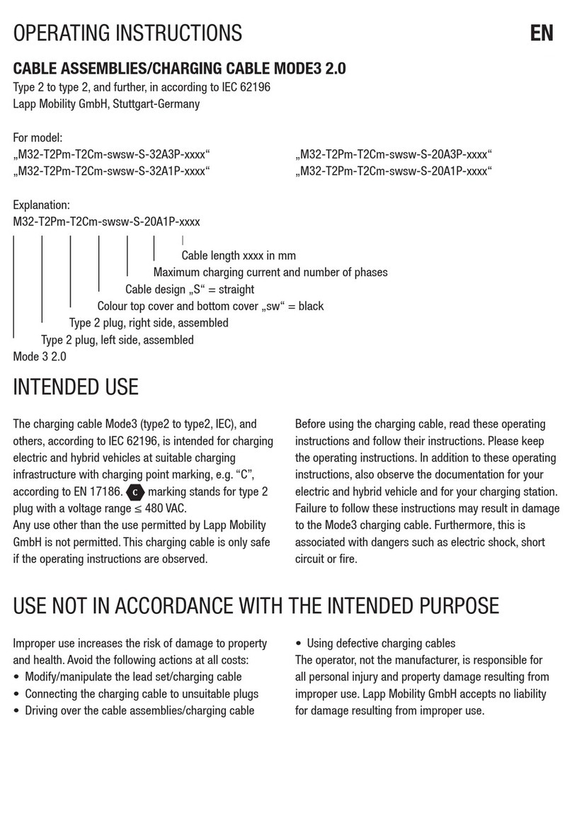 LAPP MODE3 2.0 User manual