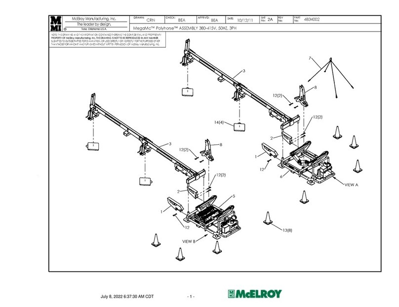McElroy MegaMc PolyHorse User manual