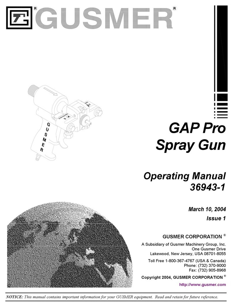 GUSMER GAP Pro User manual