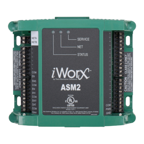 iWorX ASM2 Application guide