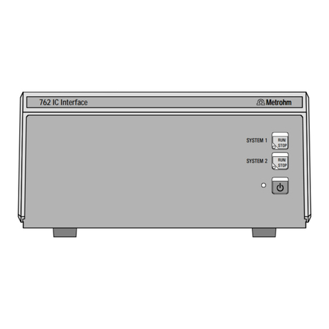 Metrohm 762 IC Interface User manual Metrohm 762 IC Interface User manual