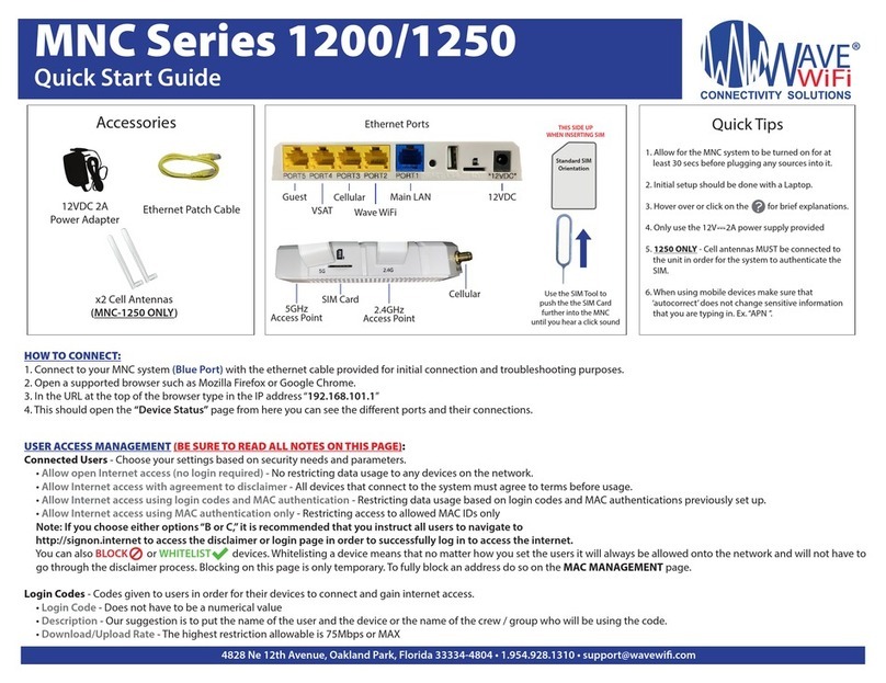 Wave wifi MNC Series User manual