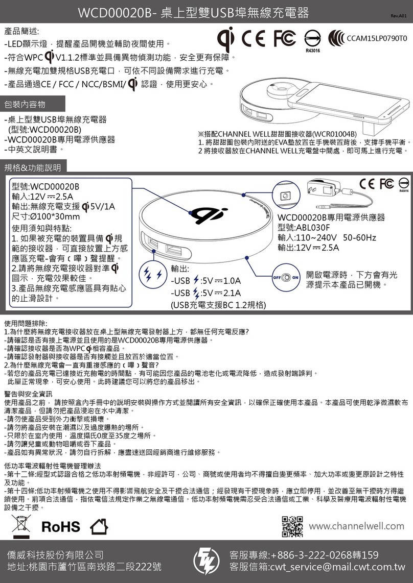 CWT WCD00020B manual