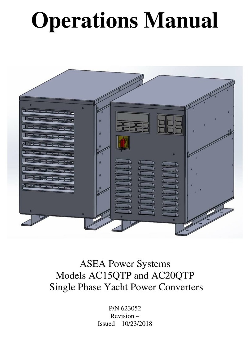 ASEA AC15QTP User manual
