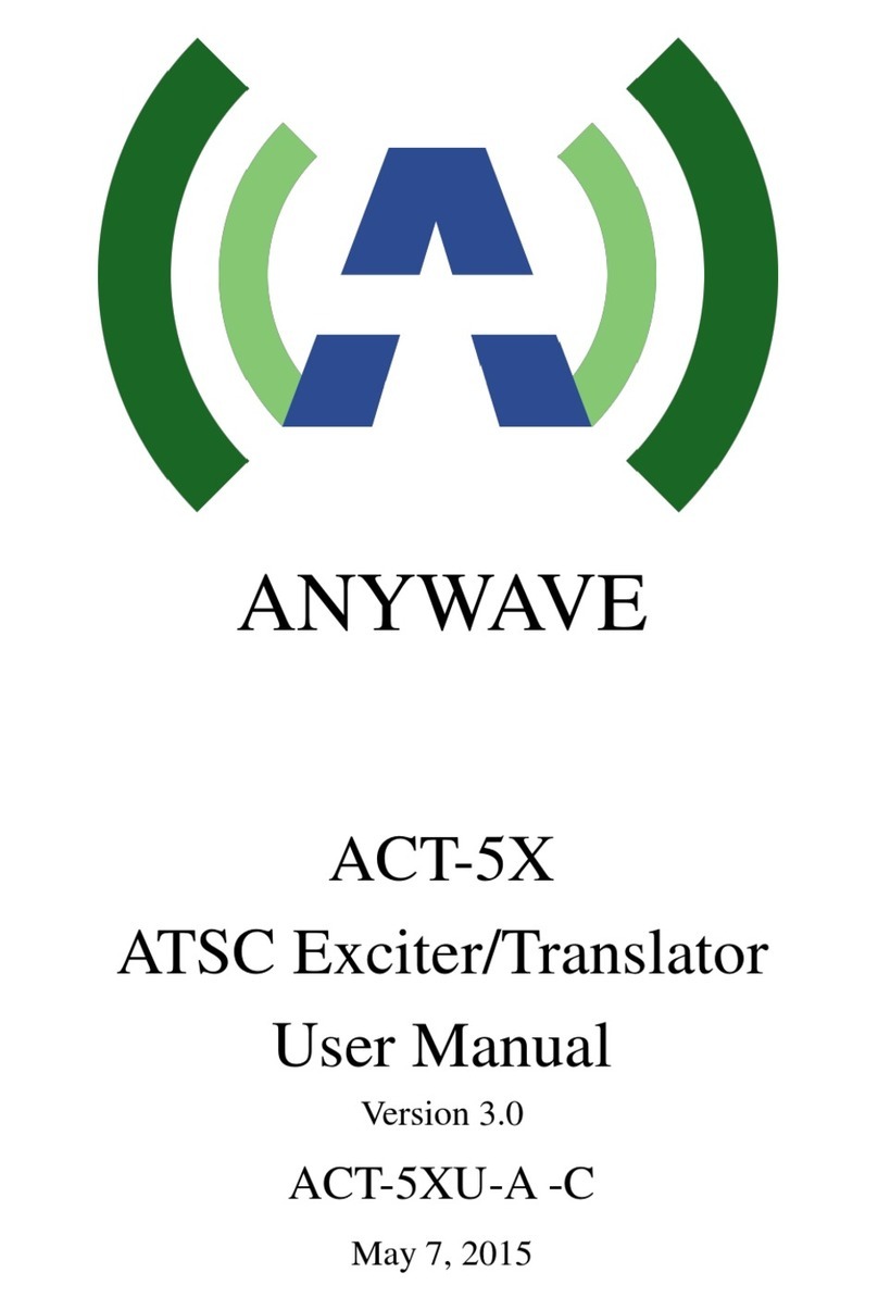 Anywave ACT-5X user manual