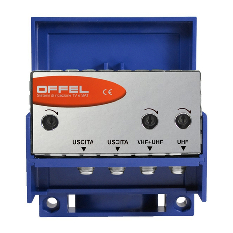 Offel LC Series user manual