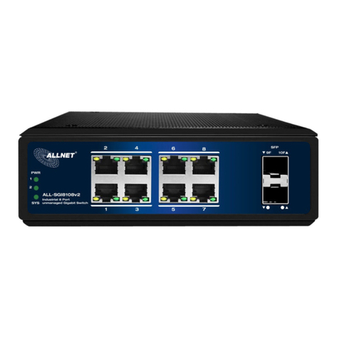 Allnet ALL-SGI8108v2 User manual