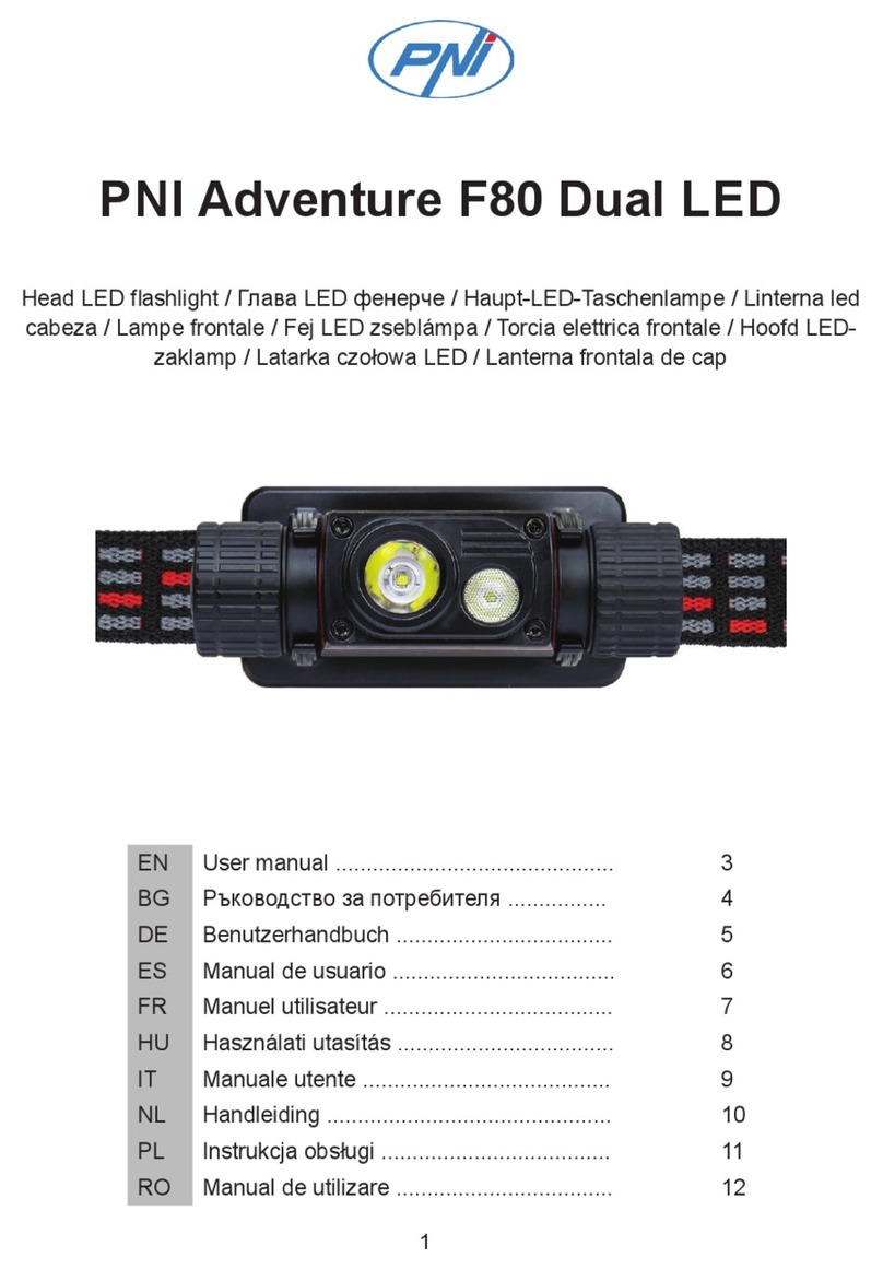 PNI Adventure F80 Dual LED User manual PNI Adventure F80 Dual LED User manual