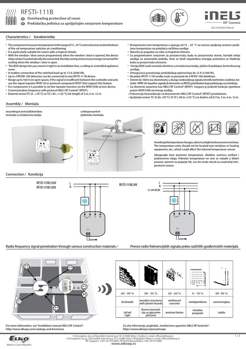 Elko iNELS RFSTI-111B quick start guide