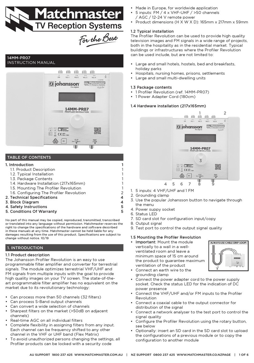 Matchmaster johansson 14MM-PR07 instruction manual