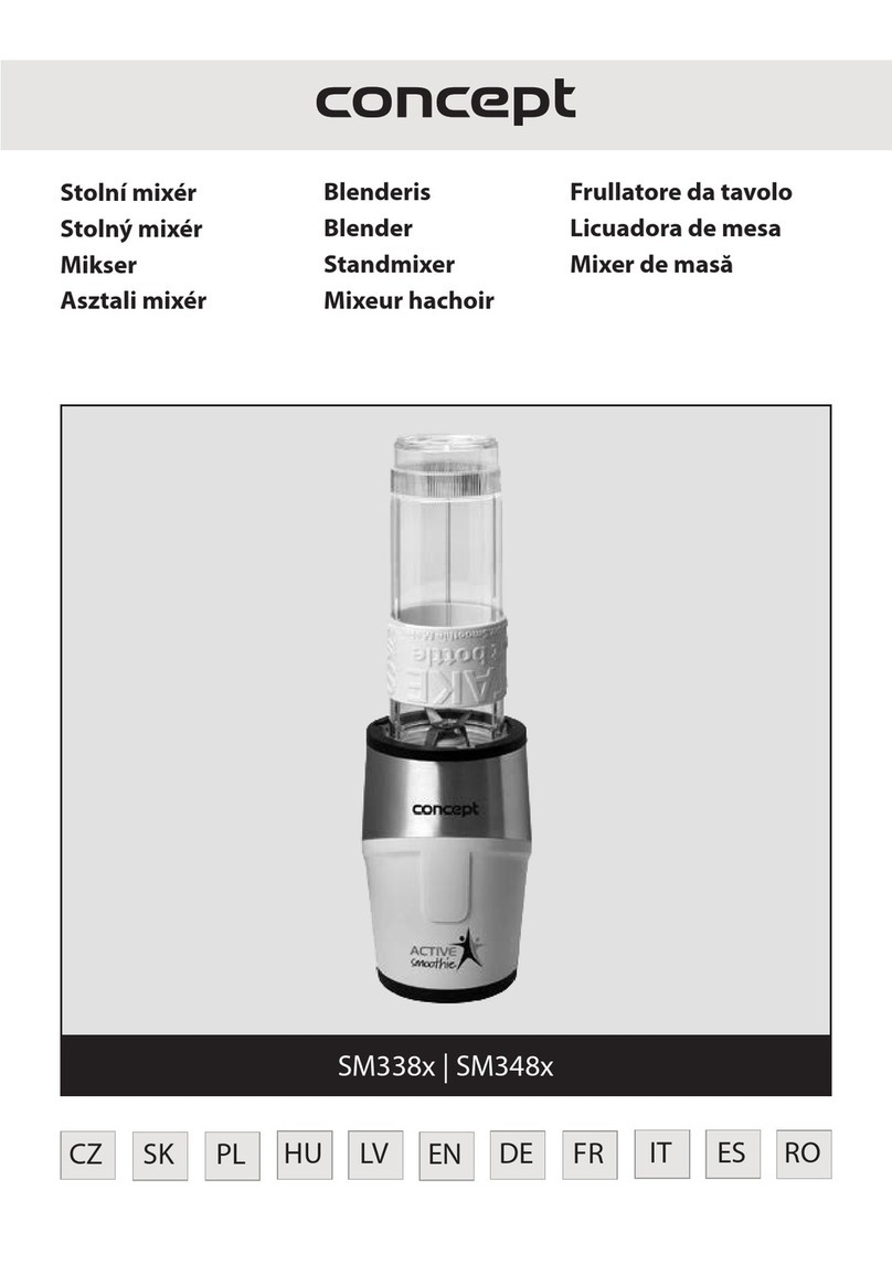 Concept2 SM 338 Series User manual