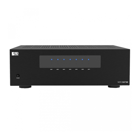 OSD Audio NEROXA7180 User manual